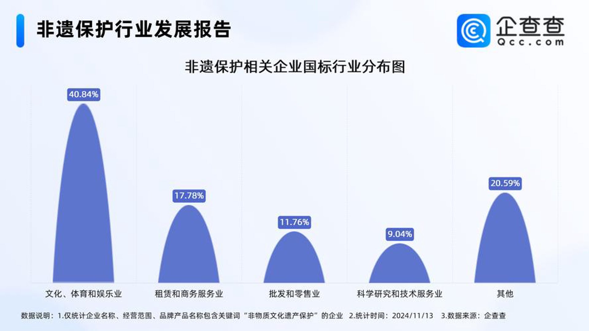 捷讯资产管理